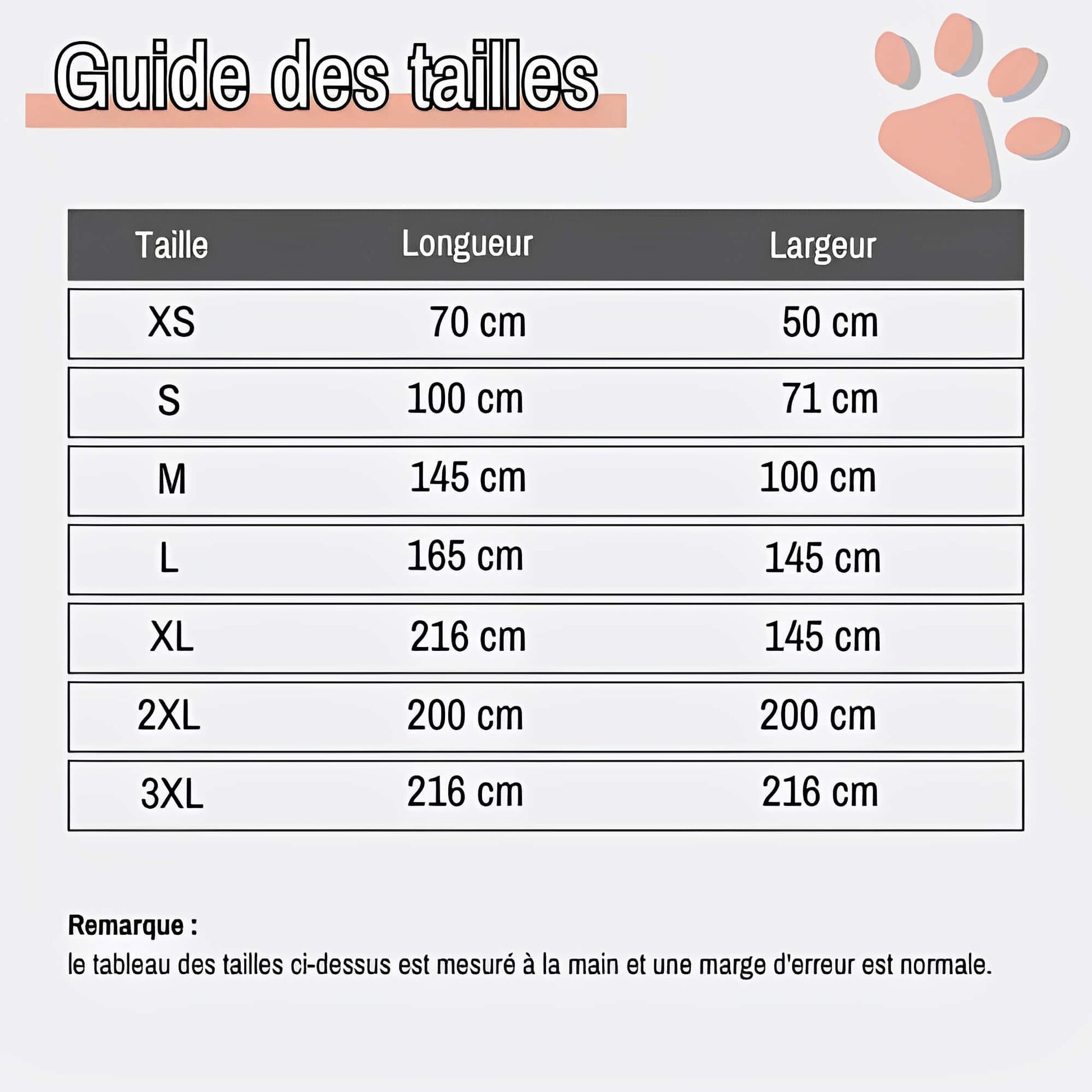 Couverture impermeable pour chien JujuProtectBlanket guide des tailles
