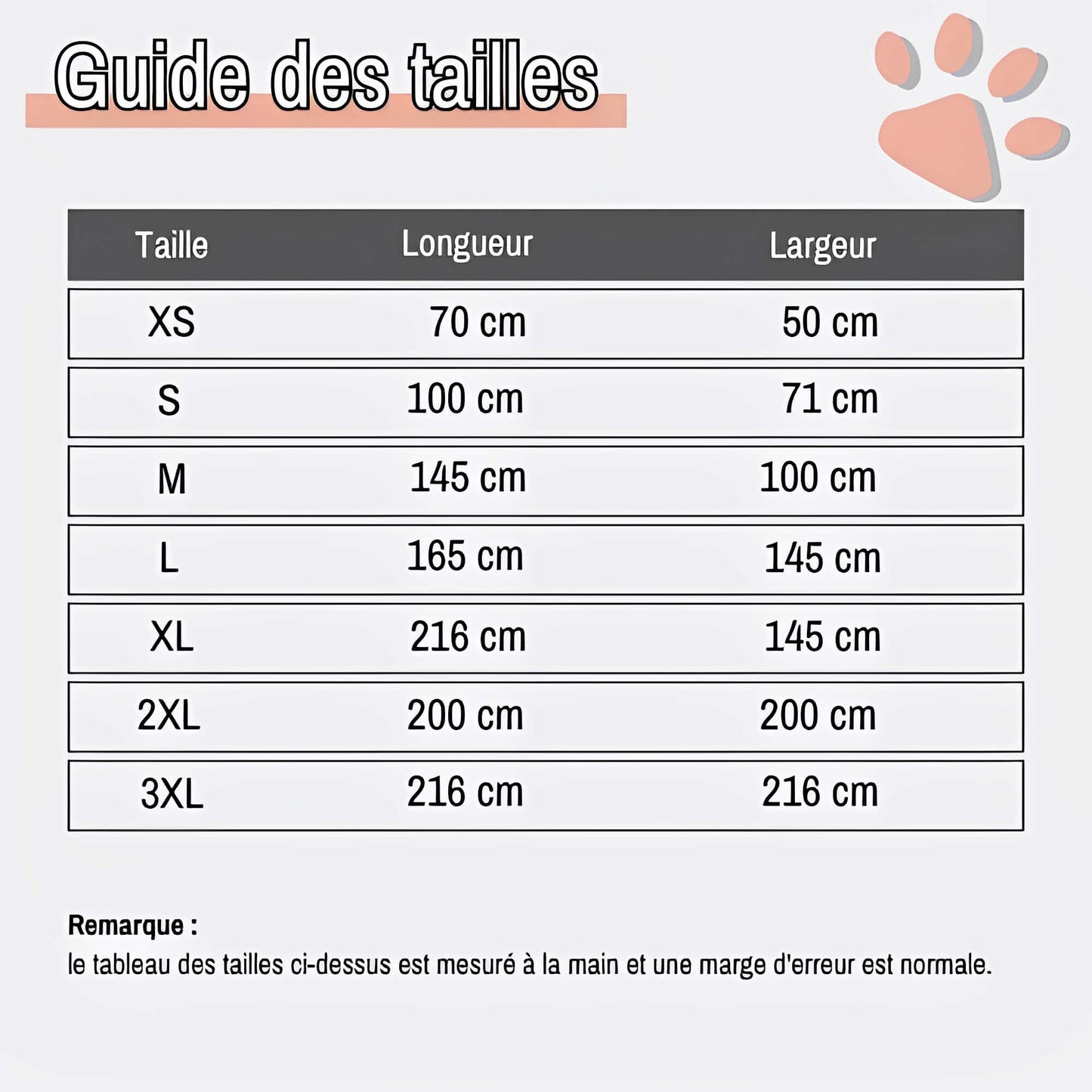 Couverture impermeable pour chien JujuProtectBlanket guide des tailles