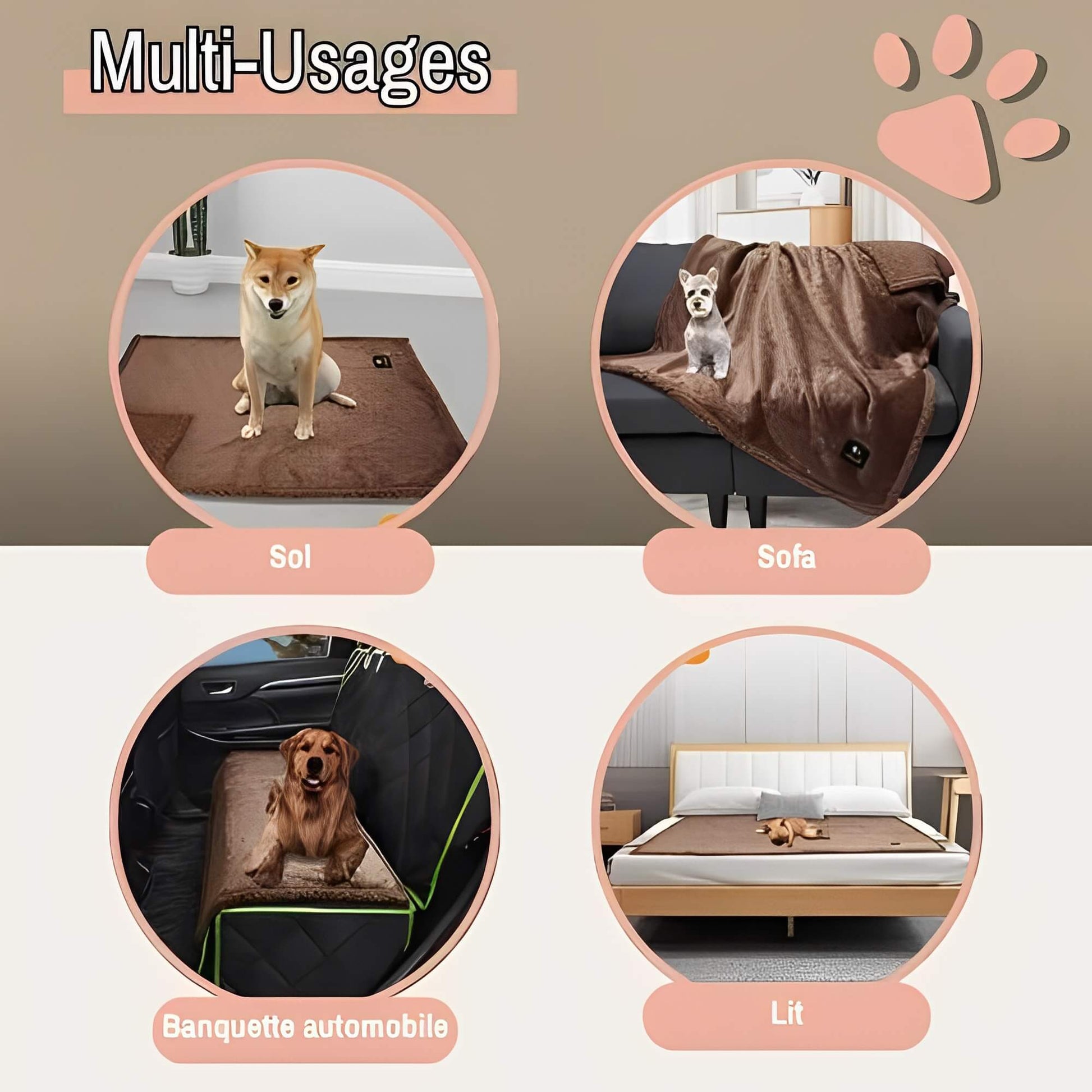 Couverture impermeable pour chien JujuProtectBlanket multi usages