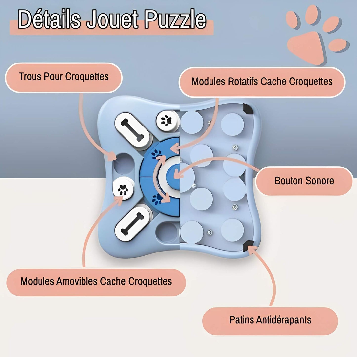 Distributeur de croquettes pour chien JujuFoodPuzzle La Niche De Jules details