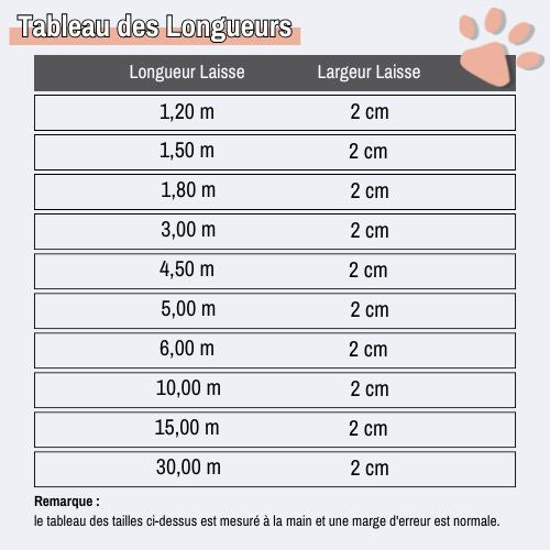 Laisse pour chien longue laisse jujulonge la niche de jules longueur de laisse