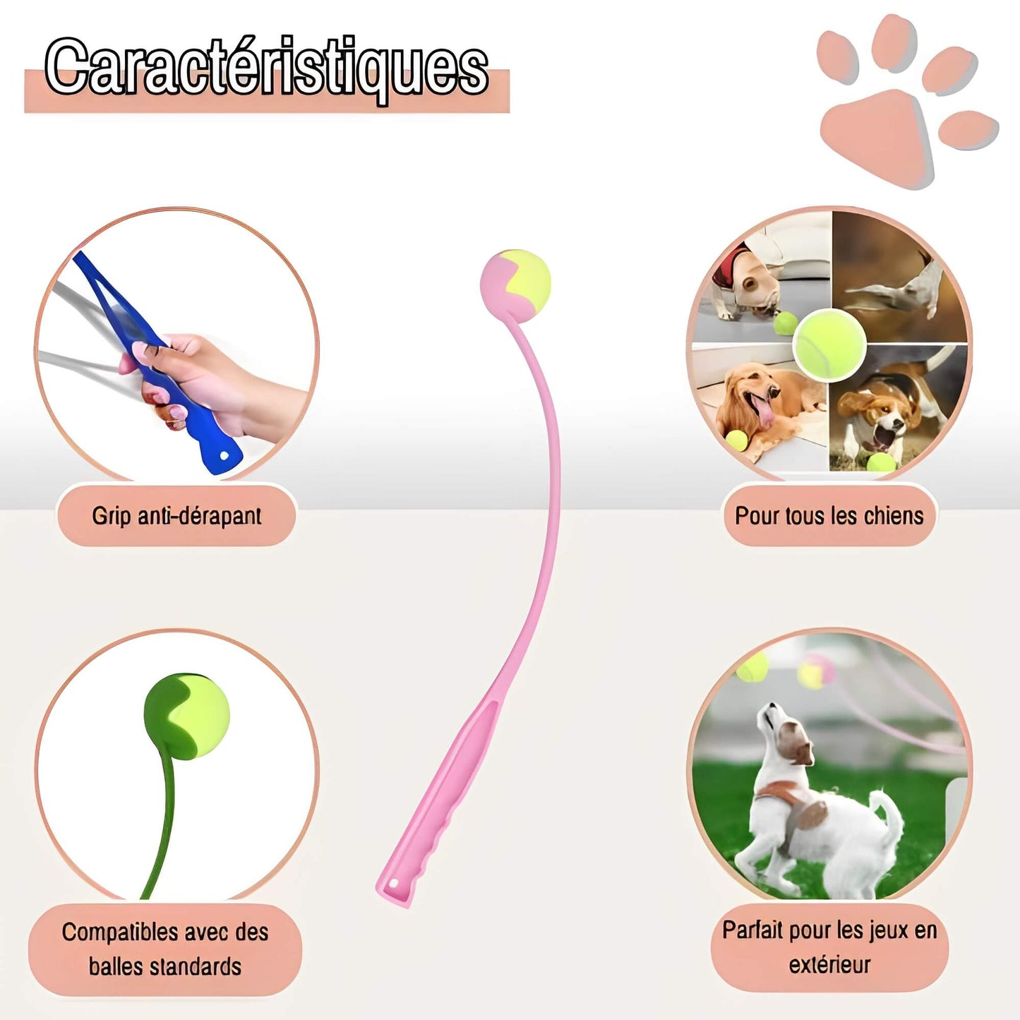 Lanceur de Balle Pour Chien la niche de jules JuJuLaunchGrip caractéristiques