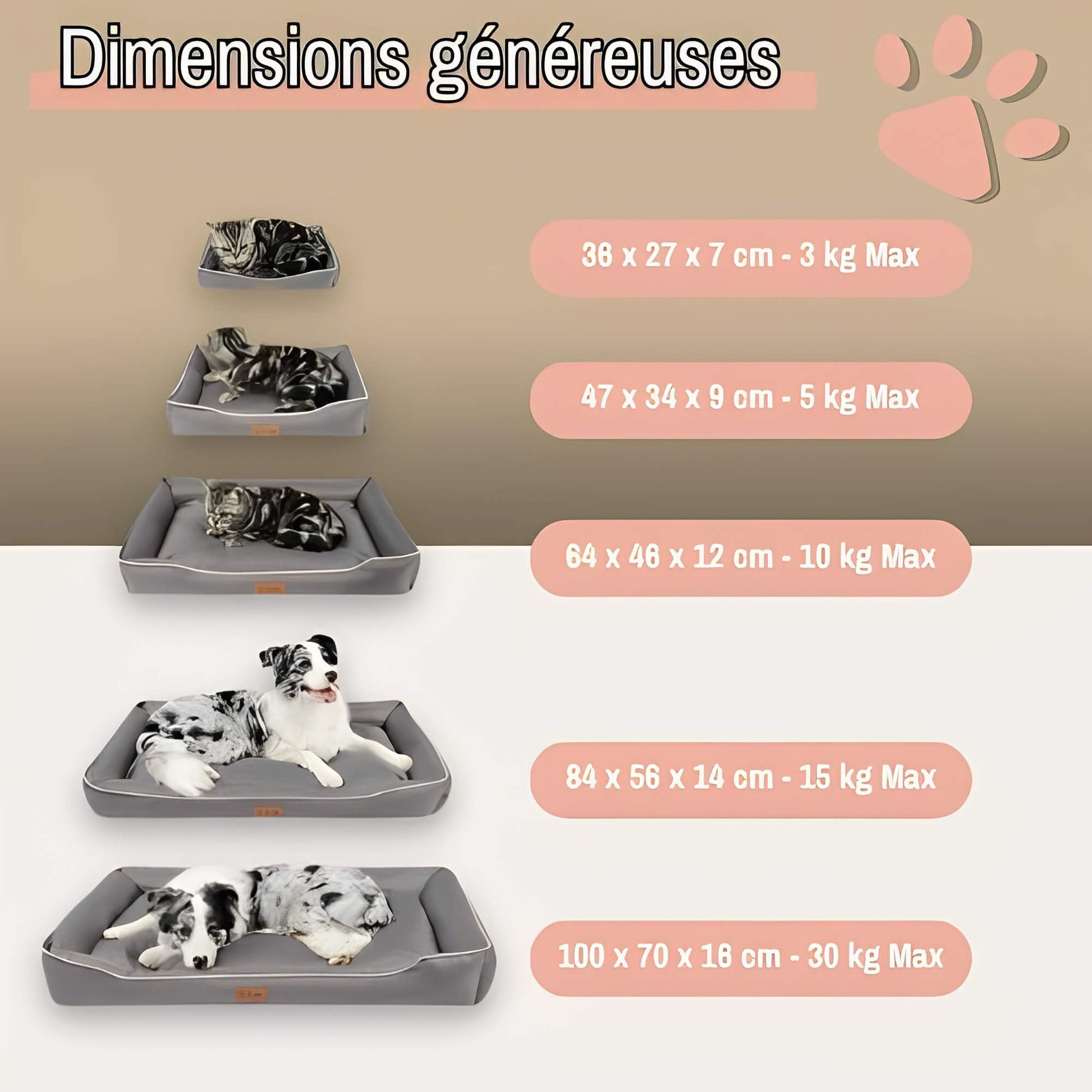 Panier pour chien impermeable nylon JujuProtectBed dimensions généreuses