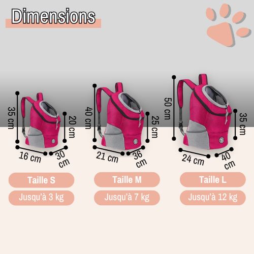 Sac de transport sac a dos pour chien jujubfbag la niche de jules dimensions