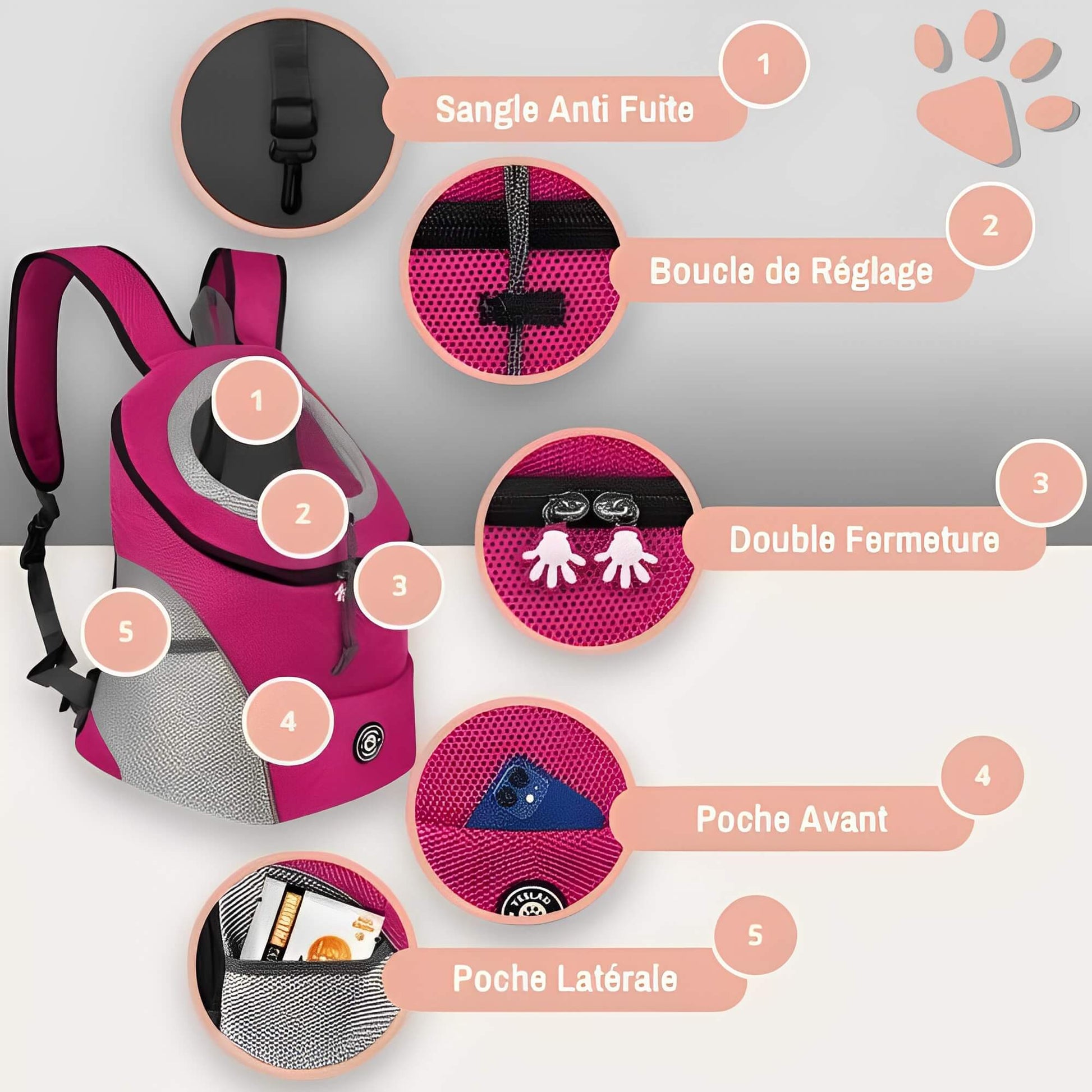 Sac de transport sac a dos pour chien jujubfbag la niche de jules détails avant