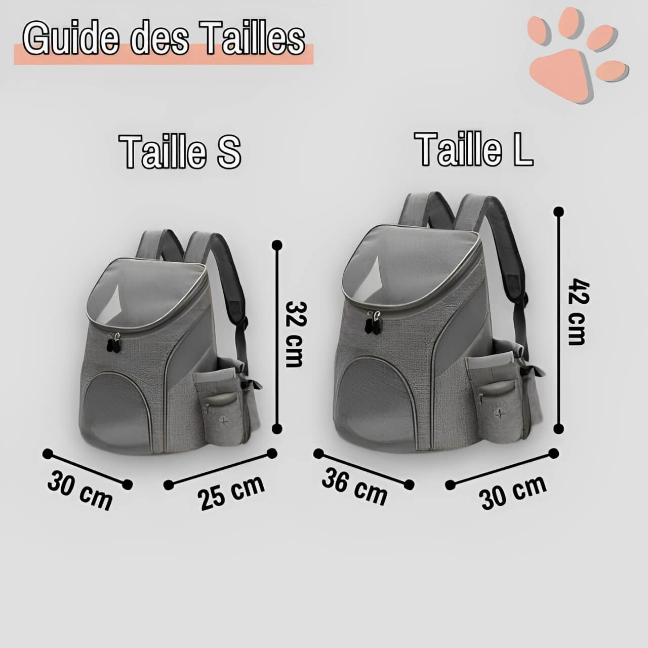 Sac de transport pour chien jujubagone la niche de jules guide des tailles