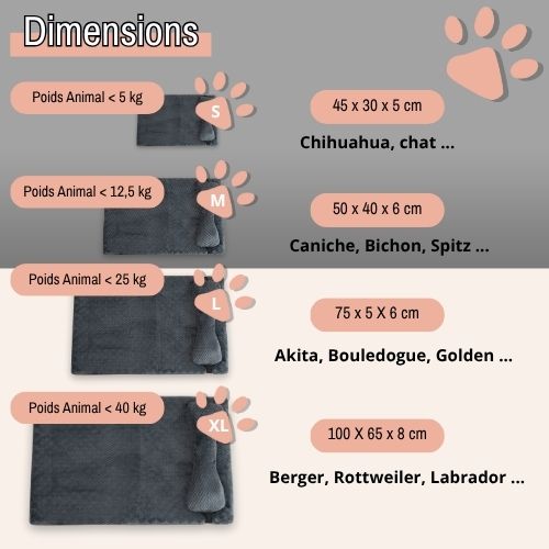 Tapis pour chien JujuRelaxCervical la niche de jules dimensions