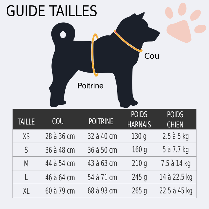 harnais anti traction de qualité pour chien la niche de jules jujuharn guide des tailles