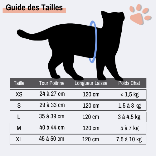 Harnais pour Chat Anti-Tranction avec Laisse OFFERTE | JuJuCatHarn™ - ROUGE - Taille M - Collection "Seconde patte 🐾"