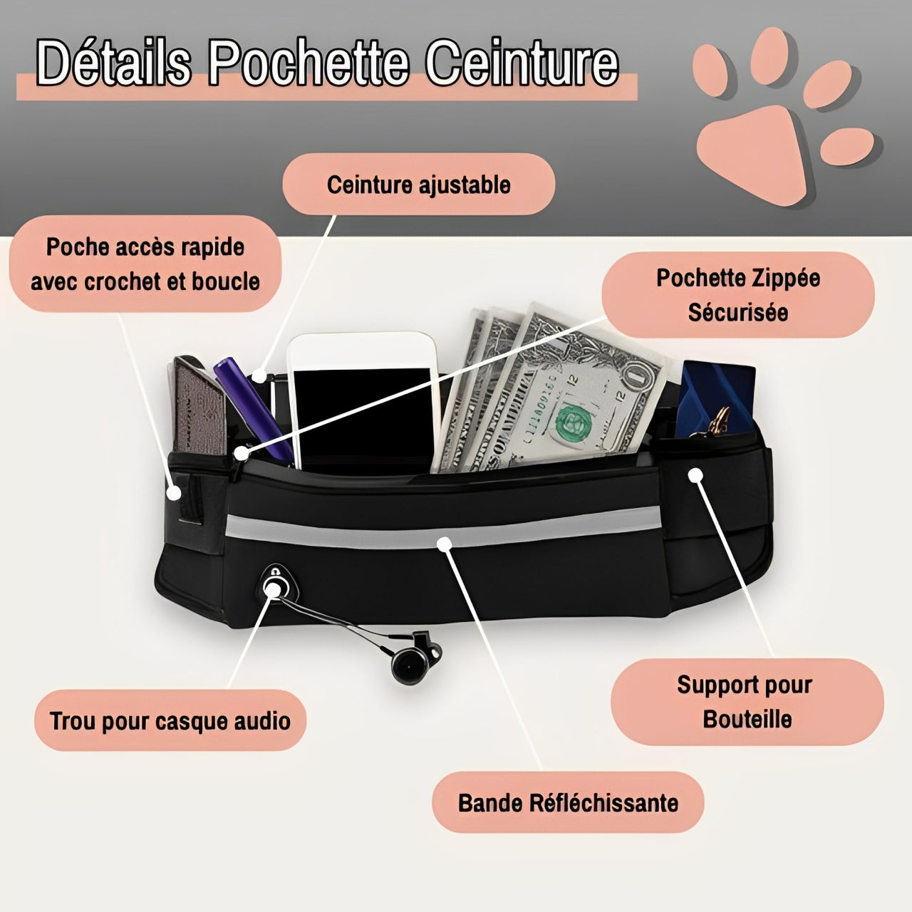 LAISSE MAINS-LIBRES POUR CHIEN | JUJURUNLEASH™  details pochette ceinture