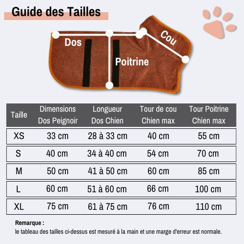 peignoir pour chien jujupeignoir la niche de jules sechage guide des tailles