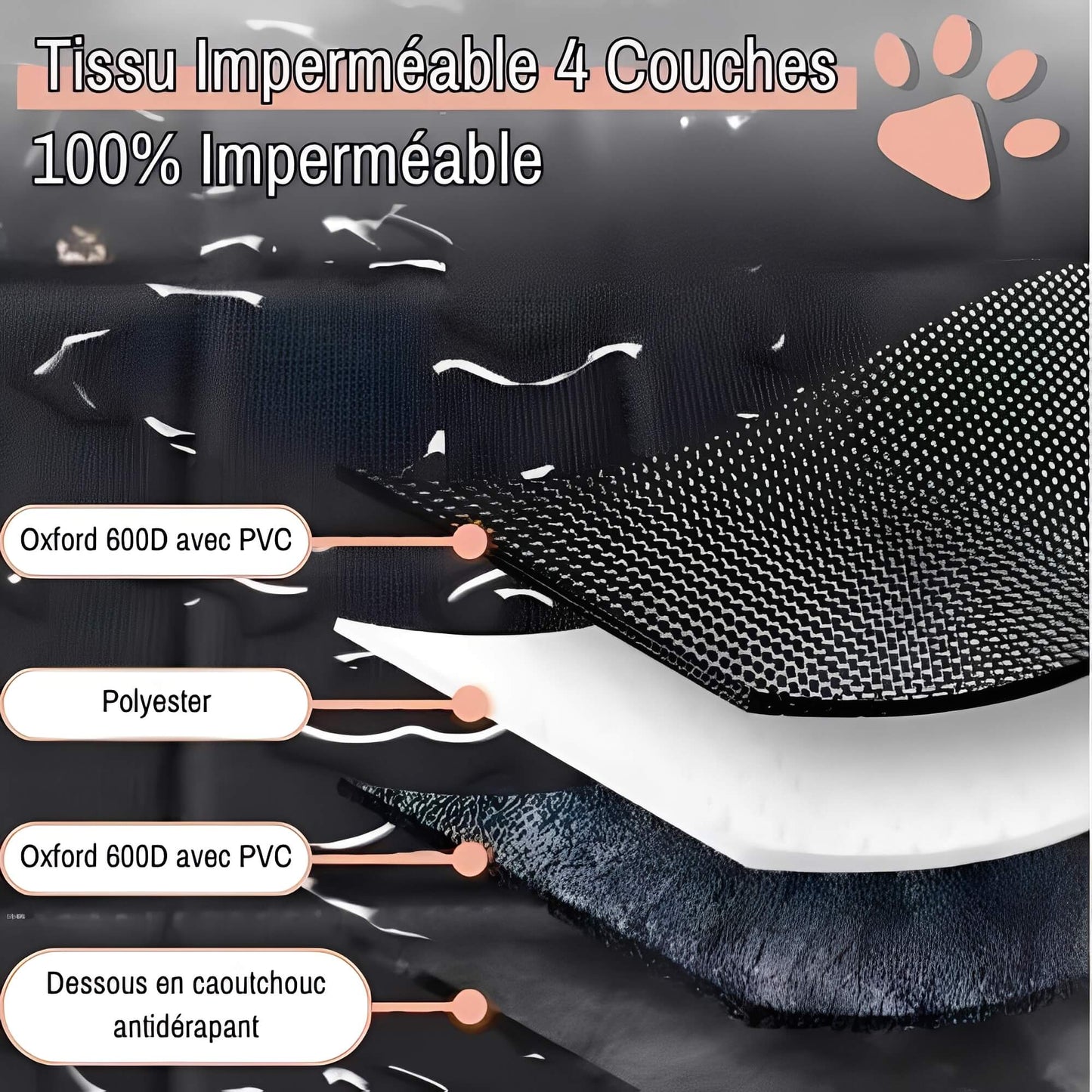 protection banquette arriere pour chien jujuguardseat la niche de jules 4 couches impermeables