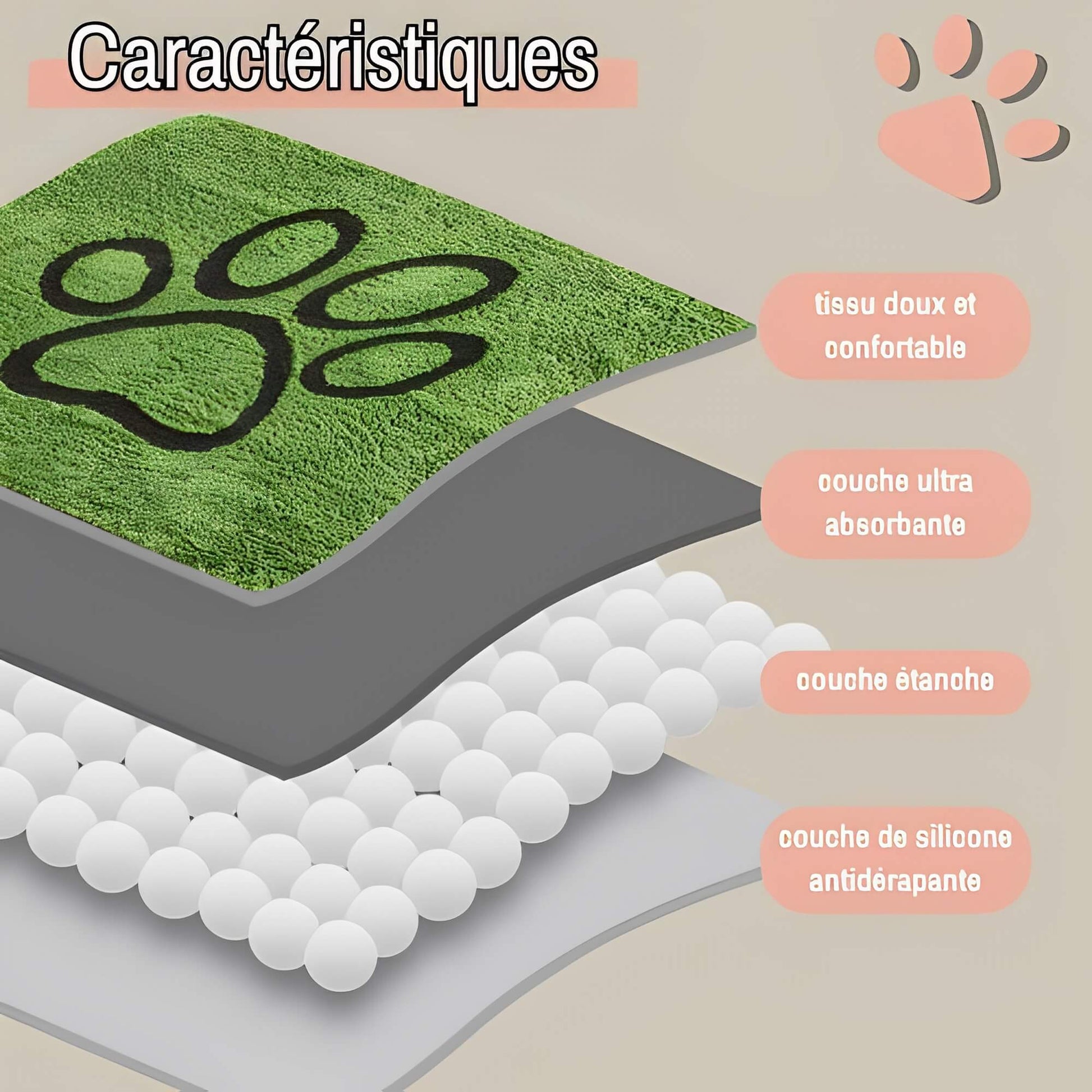 tapis apprentissage pour chien lavable JujutrainPad caracteristiques