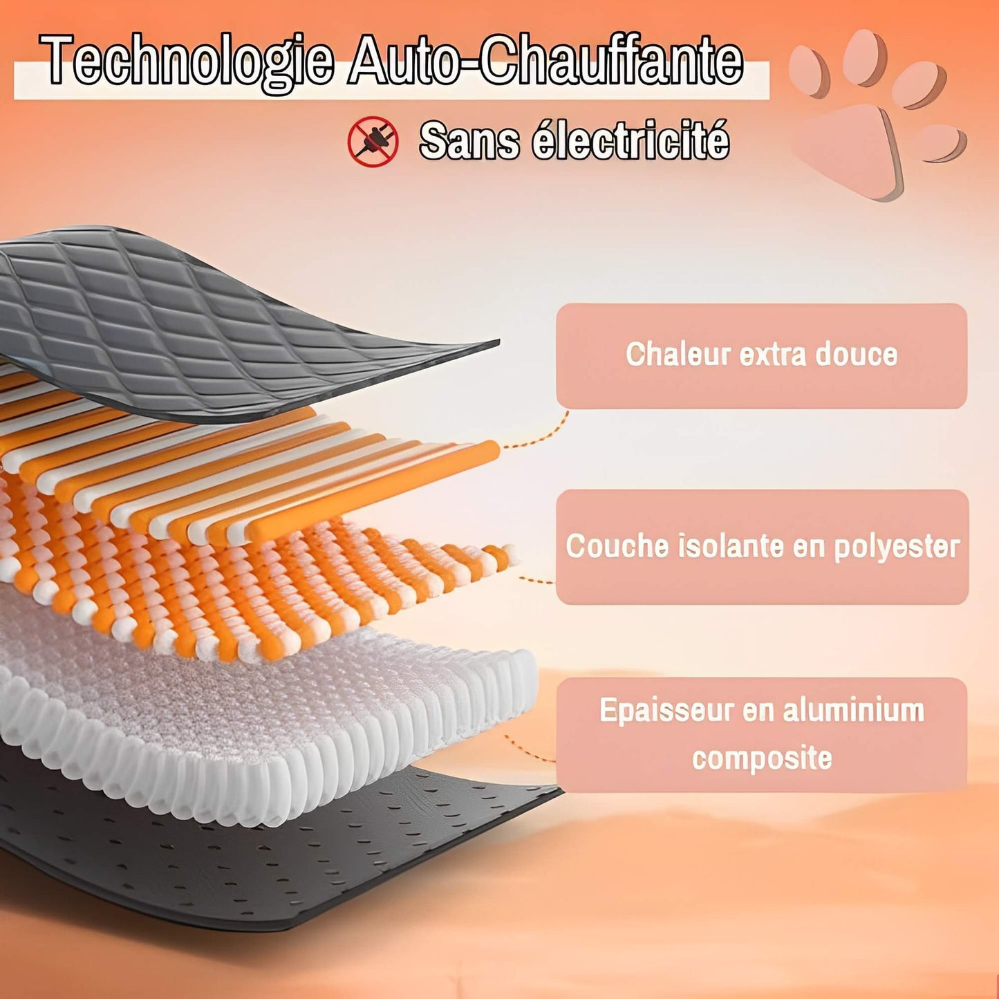 Coussin auto chauffant jujuthermocozy la niche de jules technologie auto chauffante