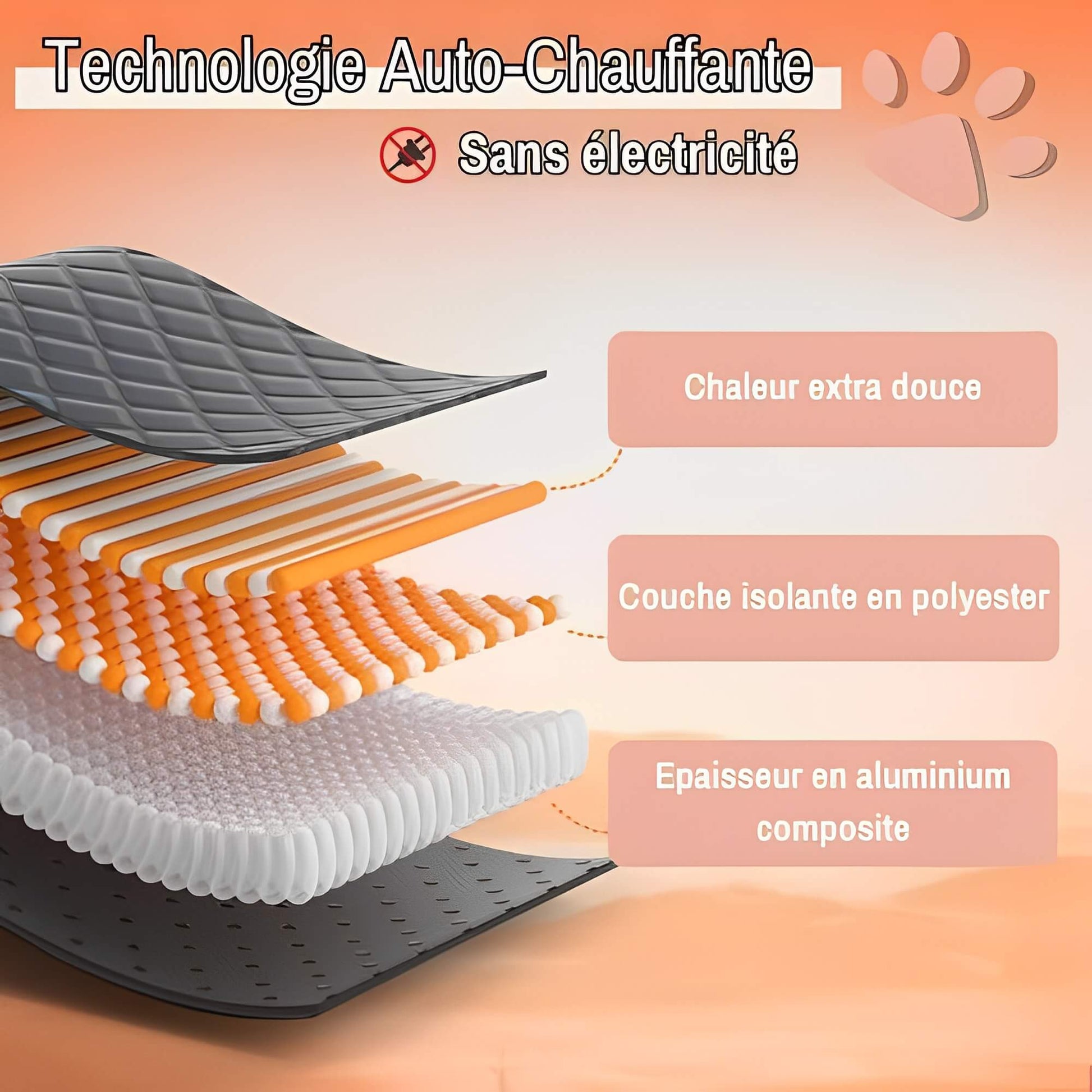 Coussin auto chauffant jujuthermocozy la niche de jules technologie auto chauffante