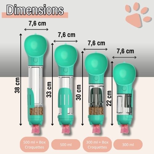 Gourde pour chien multifonction la niche de jules jujugourde dimensions