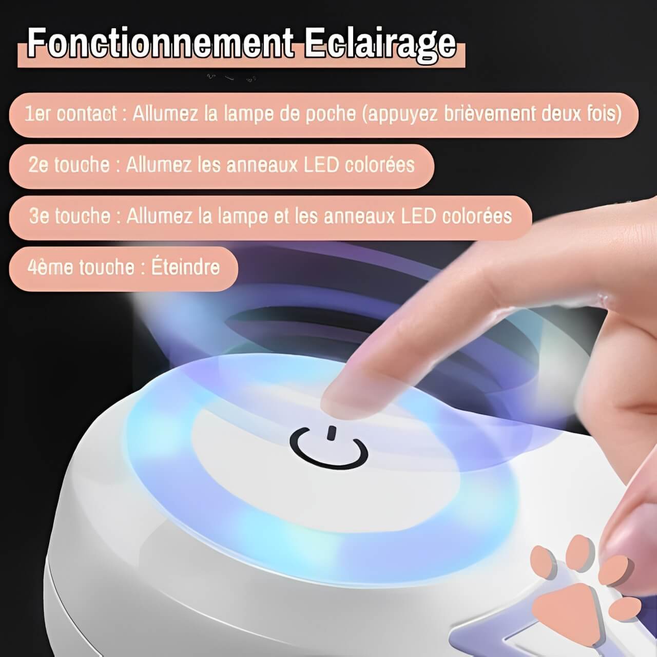 Laisse pour chien Enrouleur Lumiere jujuleashled la niche de jules fonctionnement