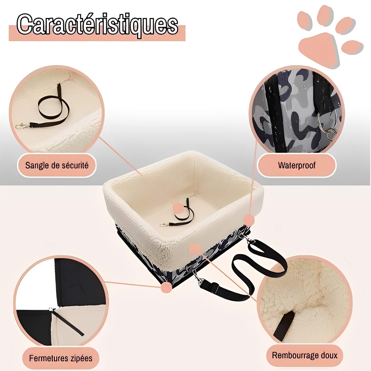 Panier de Transport pour Chien Sécurité et Confort en Voiture la niche de jules JuJuCarBooster caractéristiques