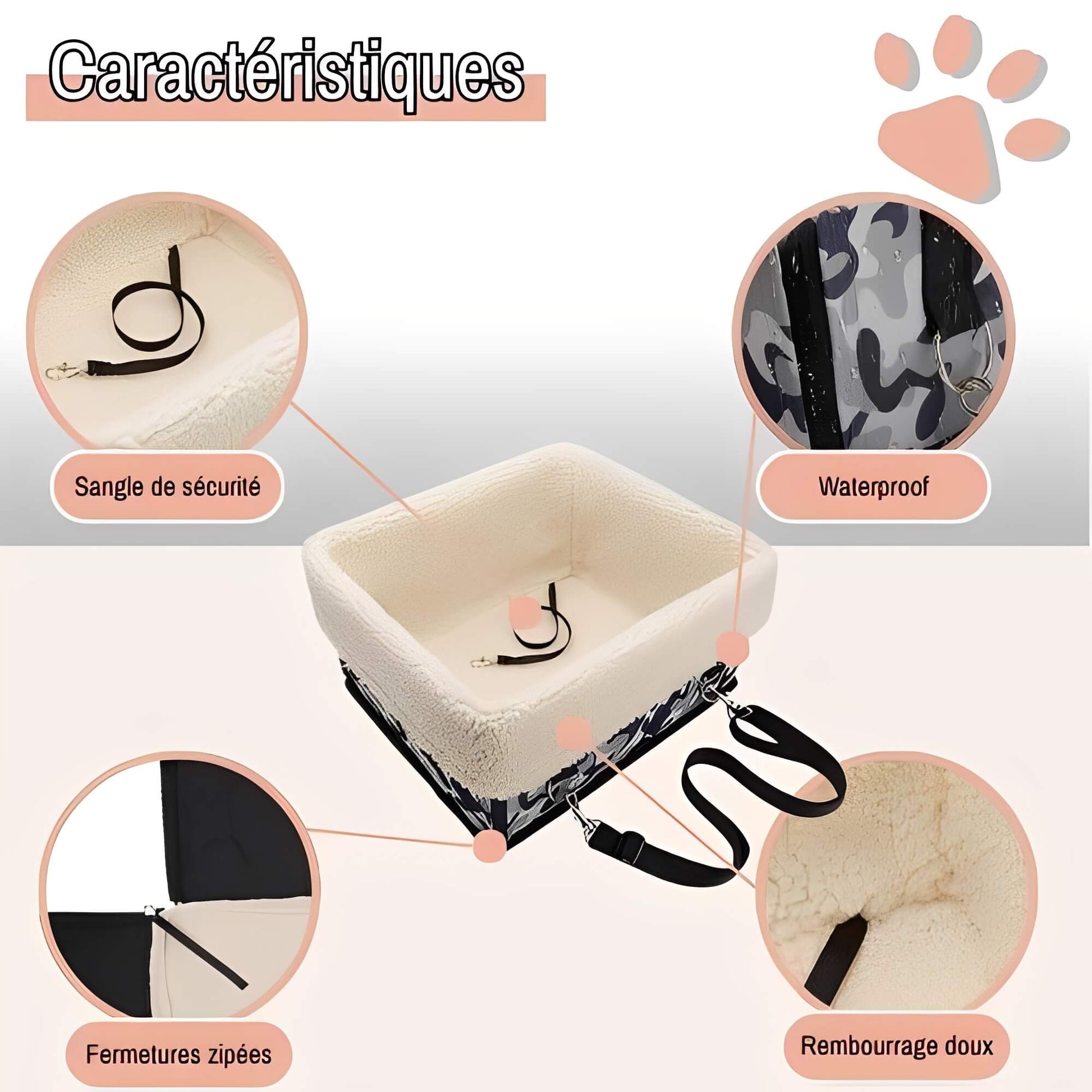 Panier de Transport pour Chien Sécurité et Confort en Voiture la niche de jules JuJuCarBooster caractéristiques