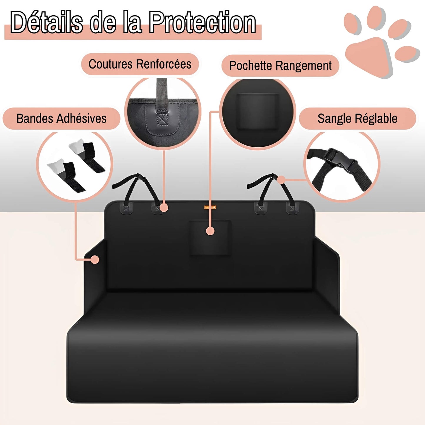 Protection voiture pour chiens la niche de jules JujuBlackProtect details protection