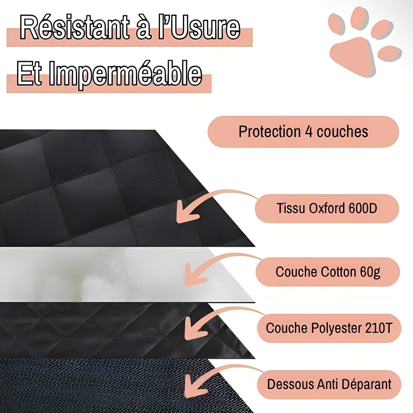 Protection Banquette Arrière Voiture pour Chien Anti Poils la niche de jules JUJUSEATSHIELD résistant à l'usure et imperméable