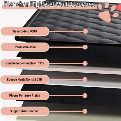 Protection Banquette Arriere Pour Voiture pour Chien la niche de Jules JuJuCarProtect plancher rigide et multi couches