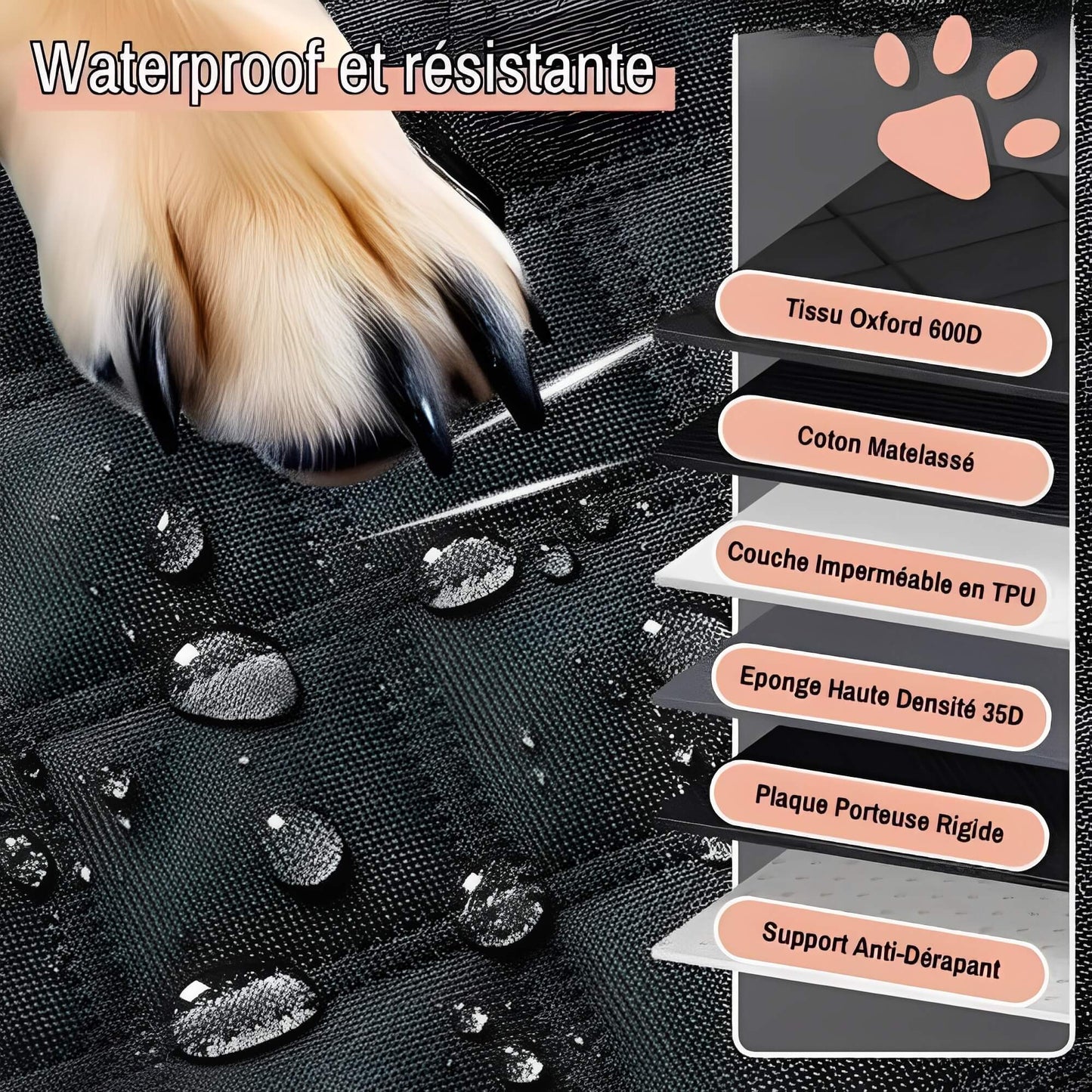 Protection Banquette Arriere Pour Voiture pour Chien la niche de Jules JuJuCarProtect waterproof et resistante