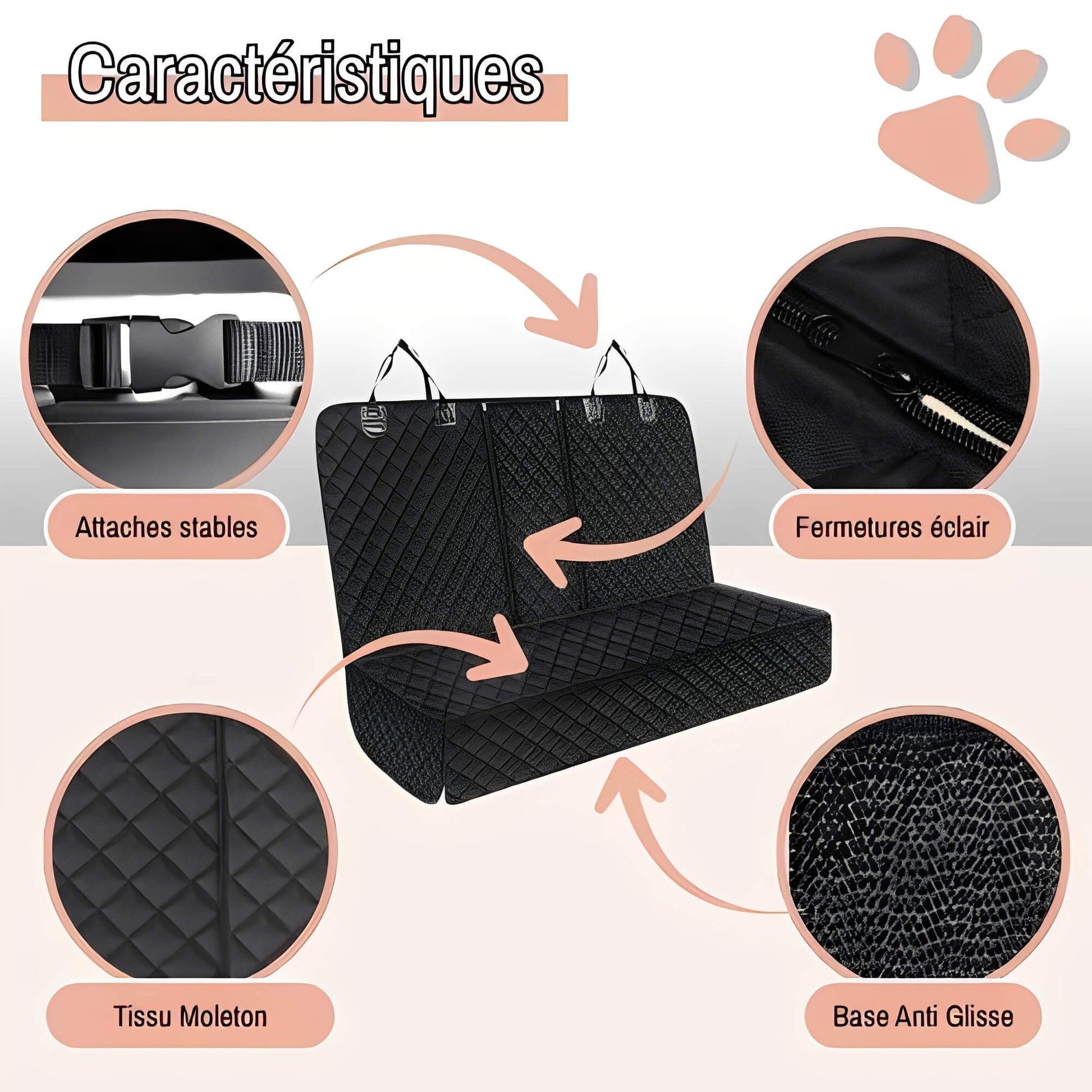 Protection Banquette Arrière Voiture pour Chien Anti Poils la niche de jules JUJUSEATSHIELD caractéristiques