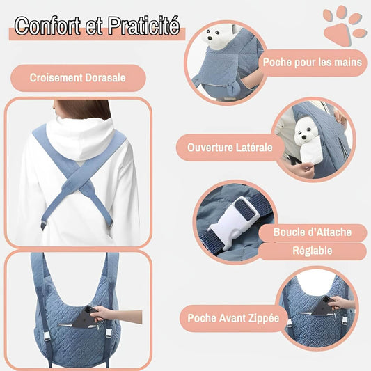 Sac de transport pour chien jujufrontbag la niche de jules confort pratique