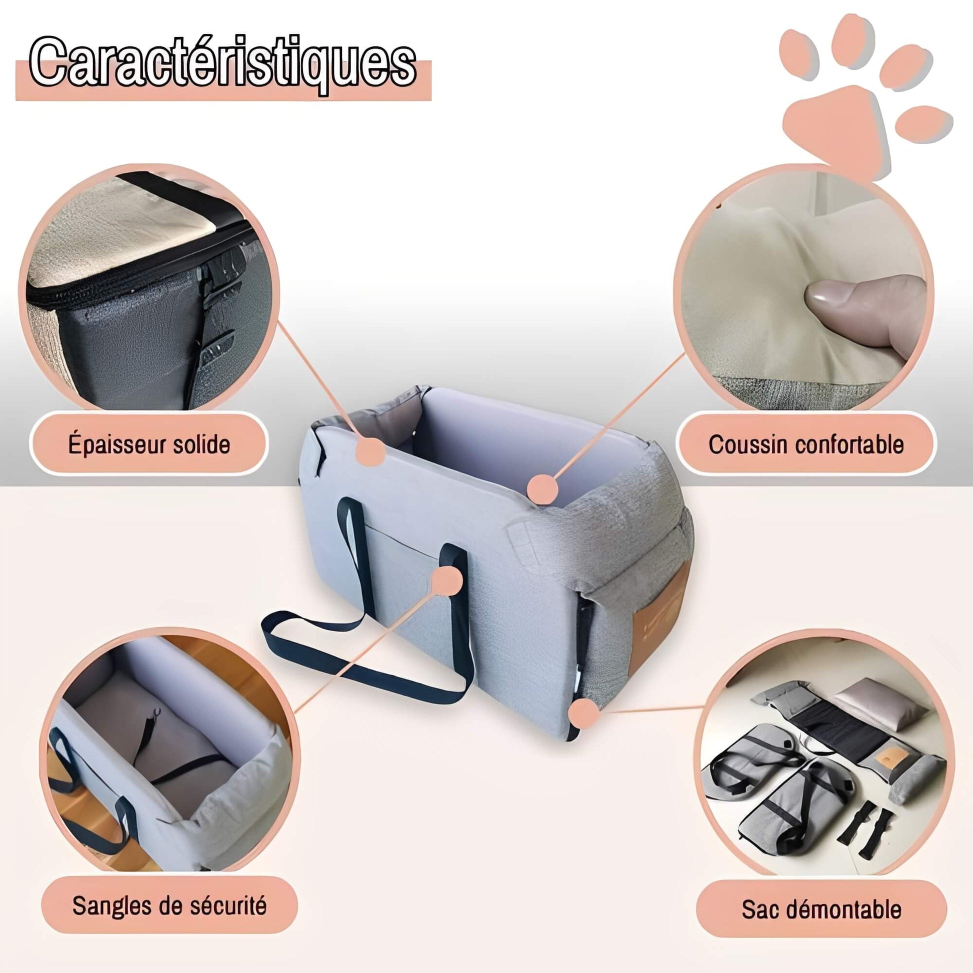 Sac de transport pour Chien la niche de jules Jujucarnest caracteristiques