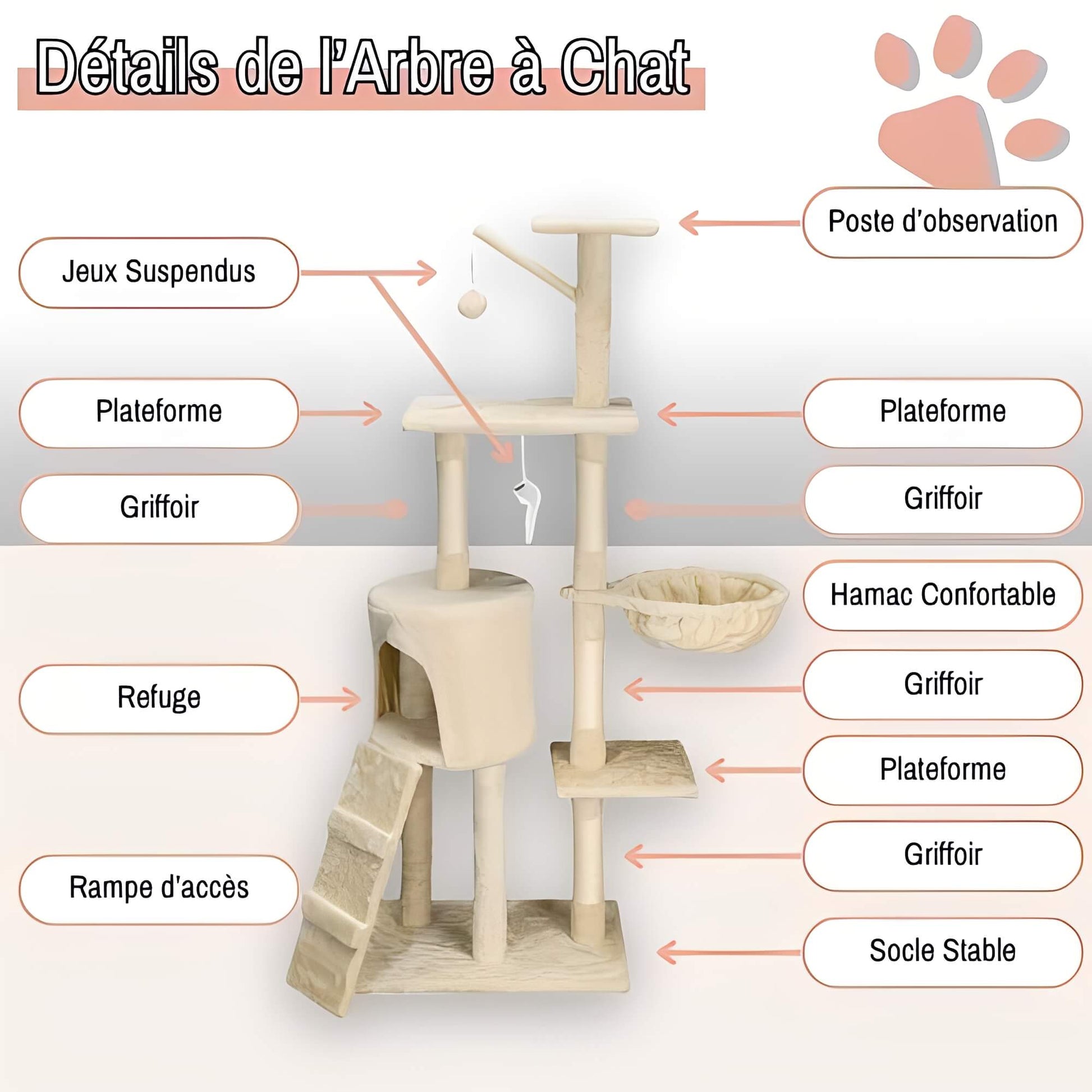 arbre a chat grand format JujuLukiNinjaWarrior la niche de jules details ecru