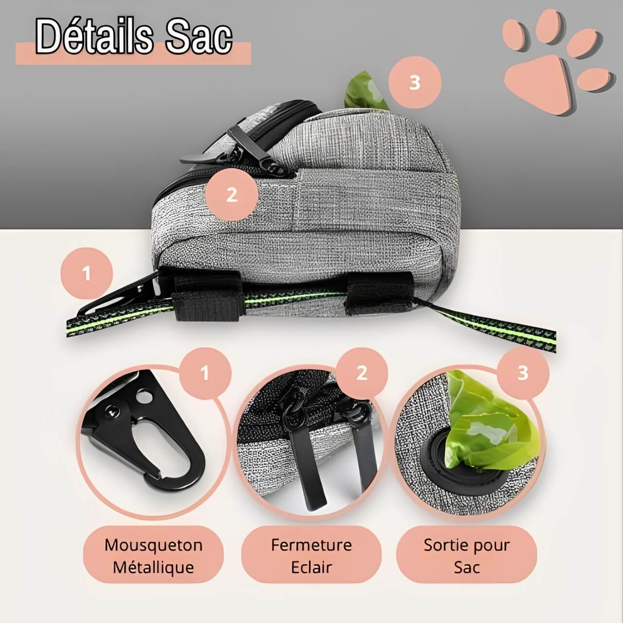 distributeur de sacs pour chien jujubagpoop la niche de jules sac details