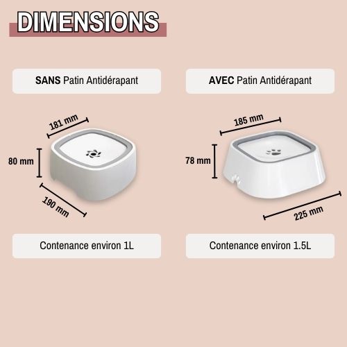 gamelle anti debordement pour chien la niche de jules jujugam dimensions 1,5L 1L
