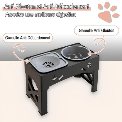 gamelle surélevée pour chien jujupetwell anti glouton la niche de jules anti débordement