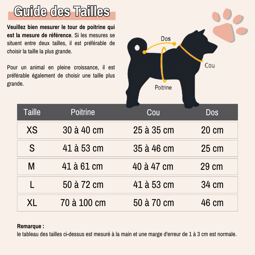 gilet sauvetage pour chien aileron de requin jujushark la niche de jules guide des tailles