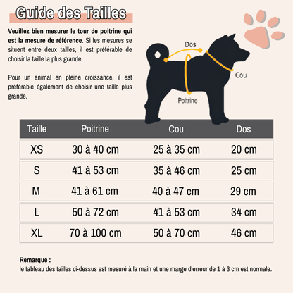 gilet sauvetage pour chien aileron de requin jujushark la niche de jules guide des tailles