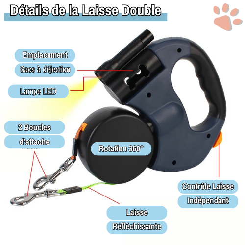 laisse double pour chien rotation 360 et 3 en 1 jujudualleash la niche de jules détails laisse double