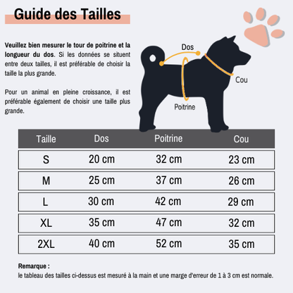 manteau pour chien doudoune hiver capuche la niche de jules jujumistermoustach guide taille