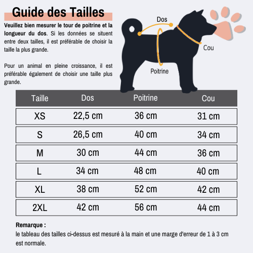 manteau veste harnais hiver imperméable pour petit chien la niche de jules jujupuppyjacket guide des tailles